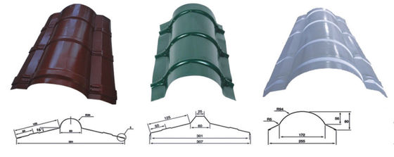 Galvanized Ridge Cap Roll Forming Machine 5.5KW 10m/min